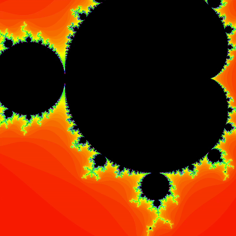 Mandelbrot Spiral Start